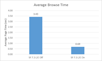 backend browsing backend browsing