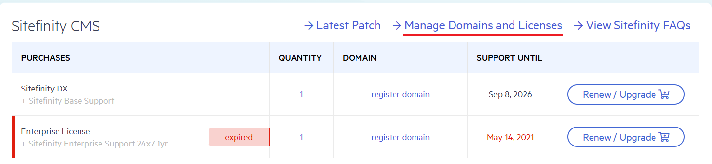 download sitefinity license