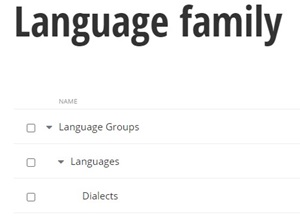 Hierarchical taxonomies API Result Hierarchical taxonomies API Result