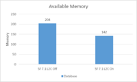 ImagesMemory ImagesMemory