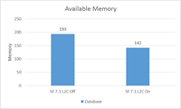 videos memory videos memory
