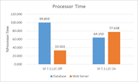 videos processor videos processor