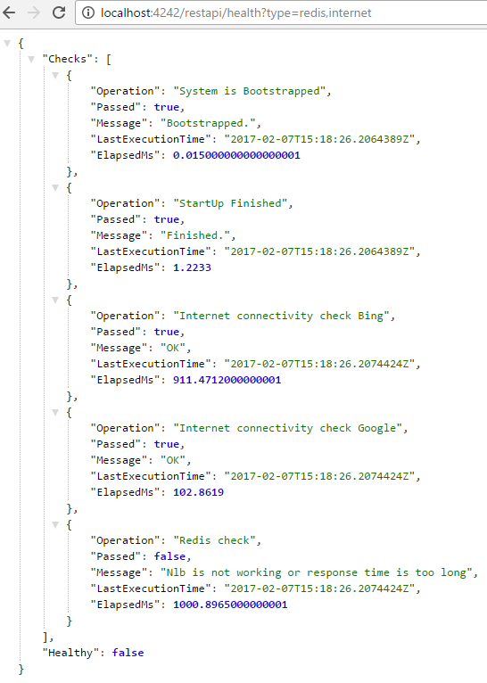 With internet and redis groups