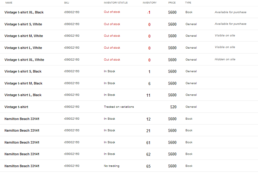 inventory report