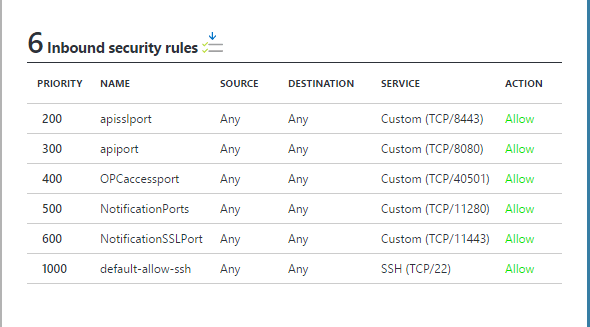 HDP - Azure Inbound Security rules