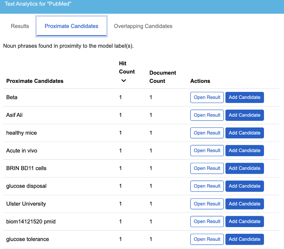 A table of noun phrases and entities from text mining 