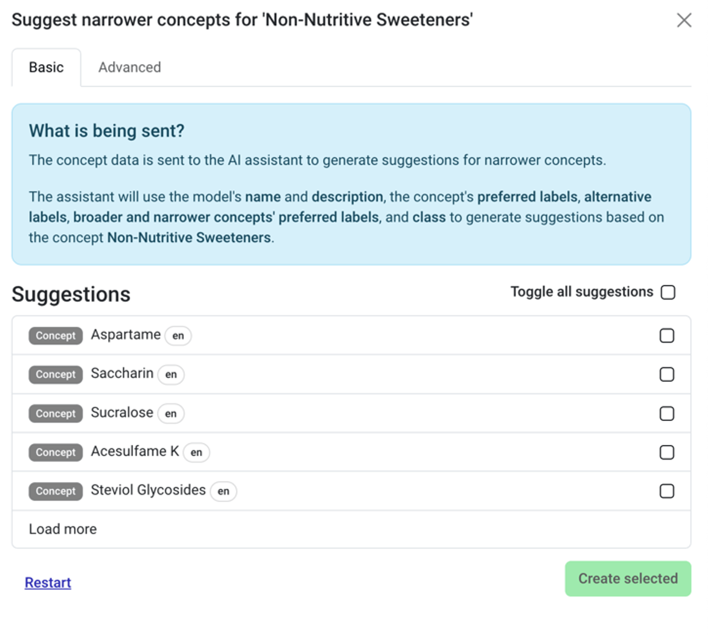 Adding narrower concepts for 