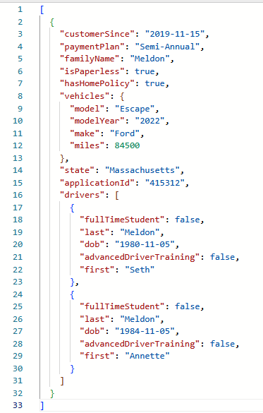 car insurance schema
