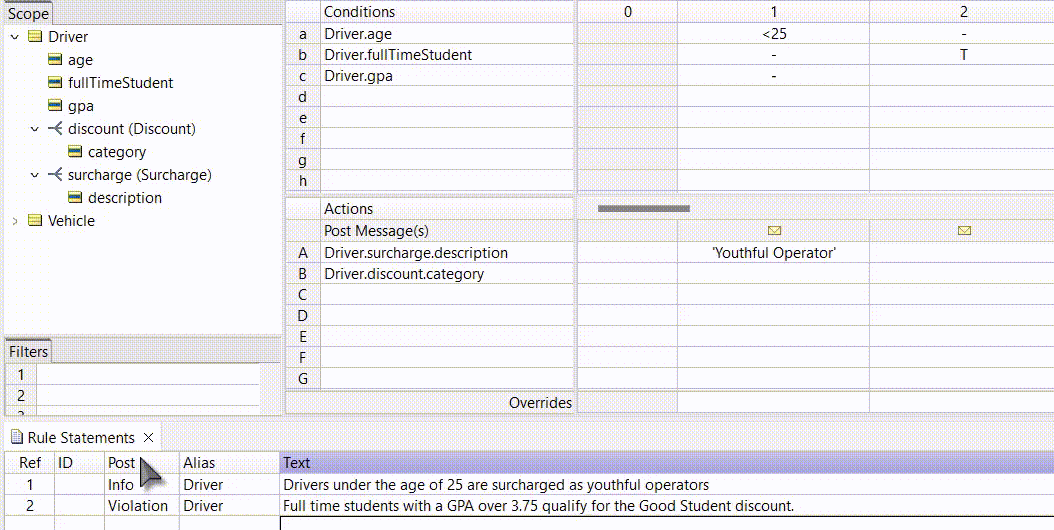 corticon ai scope-driver