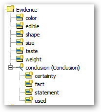 A sample test case rules vocabulary