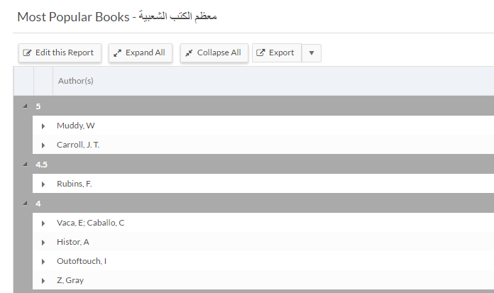 MultiLingual Support English and Arabic