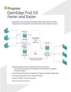 OpenEdge Pro2 CDC