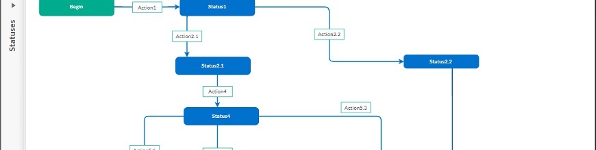 How to Use the Rollbase Graphical Workflow Designer_870x220