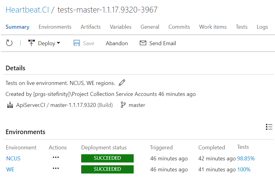 Sitefinity DEC Functionality