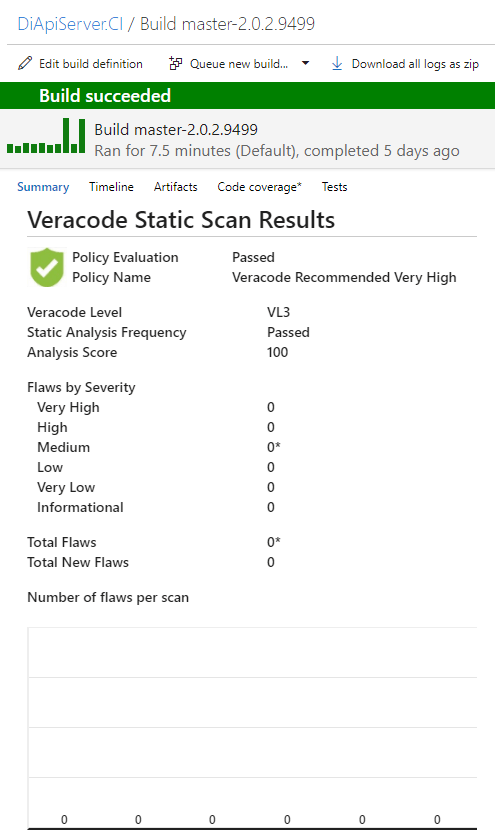 sitefinity-dec-security-scanning.png