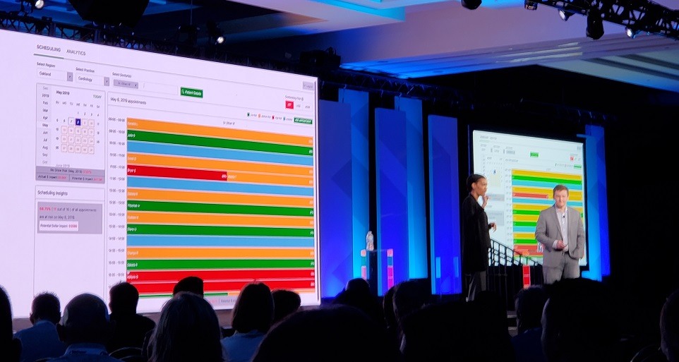 dmitri_ali_patient_no_shows dmitri_ali_patient_no_shows