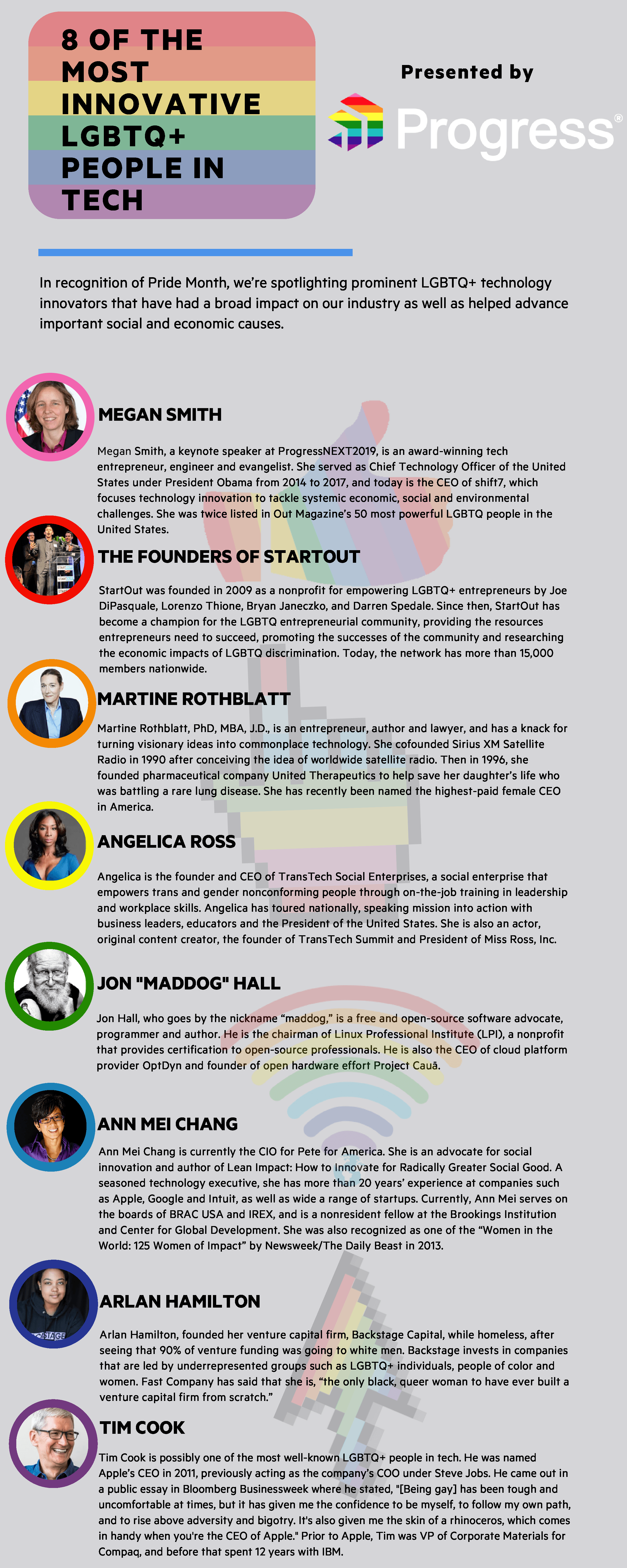 8 of the Most Innovative LGBTQ+ People in Tech Infographic