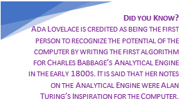 LovelaceFact LovelaceFact