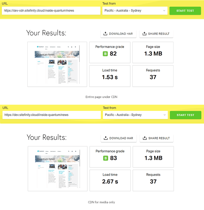 CDN-SF-Cloud-AU-Test CDN-SF-Cloud-AU-Test
