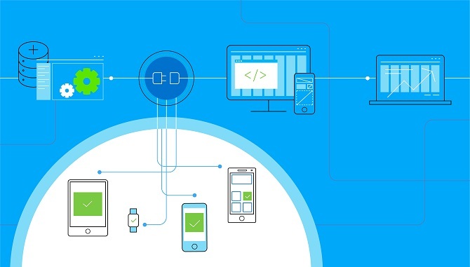 Decoupled-Content-Management-Illustration