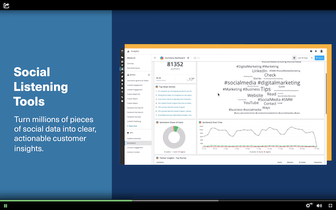 Hootsuite explains the features of the enterprise app — like social listening tools — in its video demo.