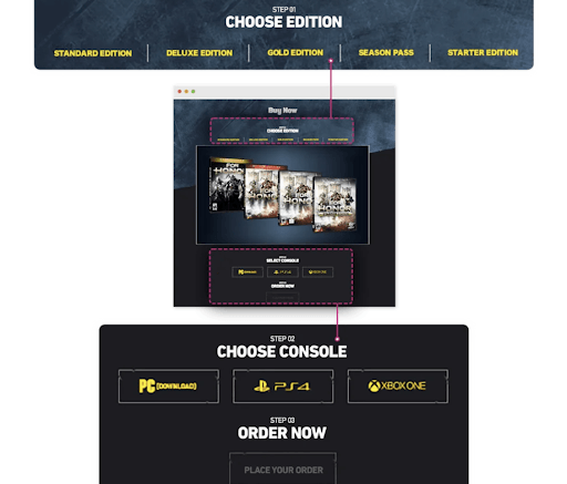 Ubisoft Original Page A/B Split Test Example