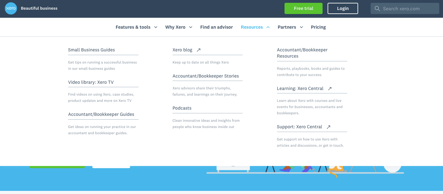 Xero’s Resources