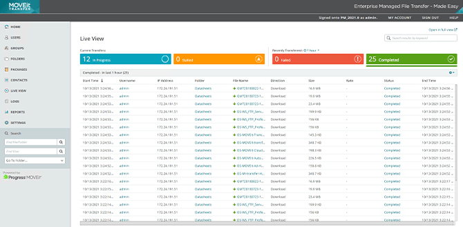 MOVEit Enterprise File Transfer