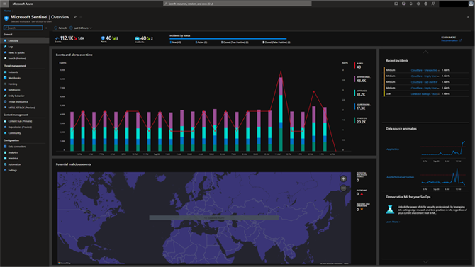 Sitefinity Cloud SIEM MS Sentinel Portal