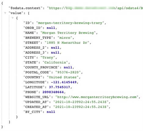 OData Simplify Connecting to Your REST APIs for Analytics body photo 1 OData Simplify Connecting to Your REST APIs for Analytics body photo 1