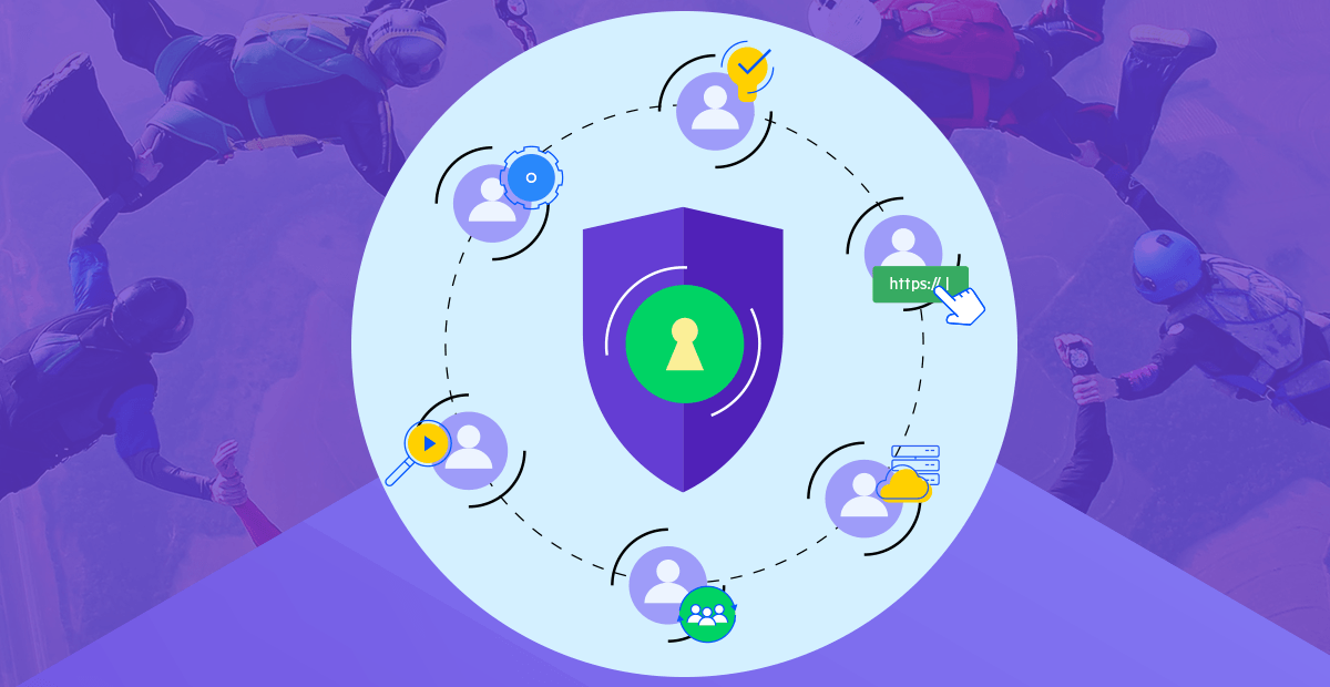 Securing Data Practices With Sitefinity User Groups