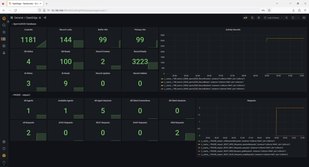 using-opentelemetry-metrics-support-in-openedge-on-azure_body-image-2.png