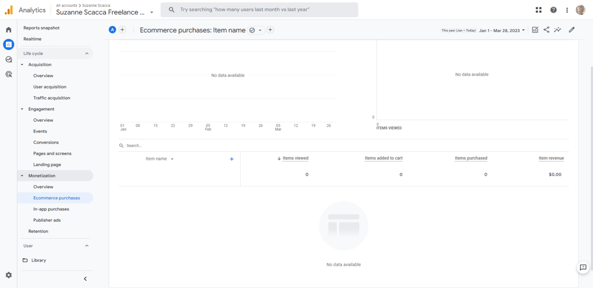 In GA4, users will find information related to ecommerce purchases. It will include the list of products/items, the number of items viewed, added to cart, purchased, as well as the revenue generated.