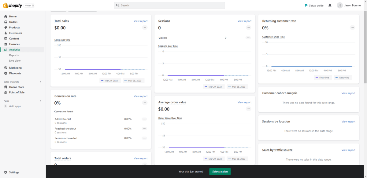 The Shopify Analytics dashboard gives users a look at their store’s overall performance. They’ll find metrics for total sales, sessions, returning customer rate, conversion rate, average order value, customer cohort analysis, sessions by locations, sales by traffic source, total orders, and more.