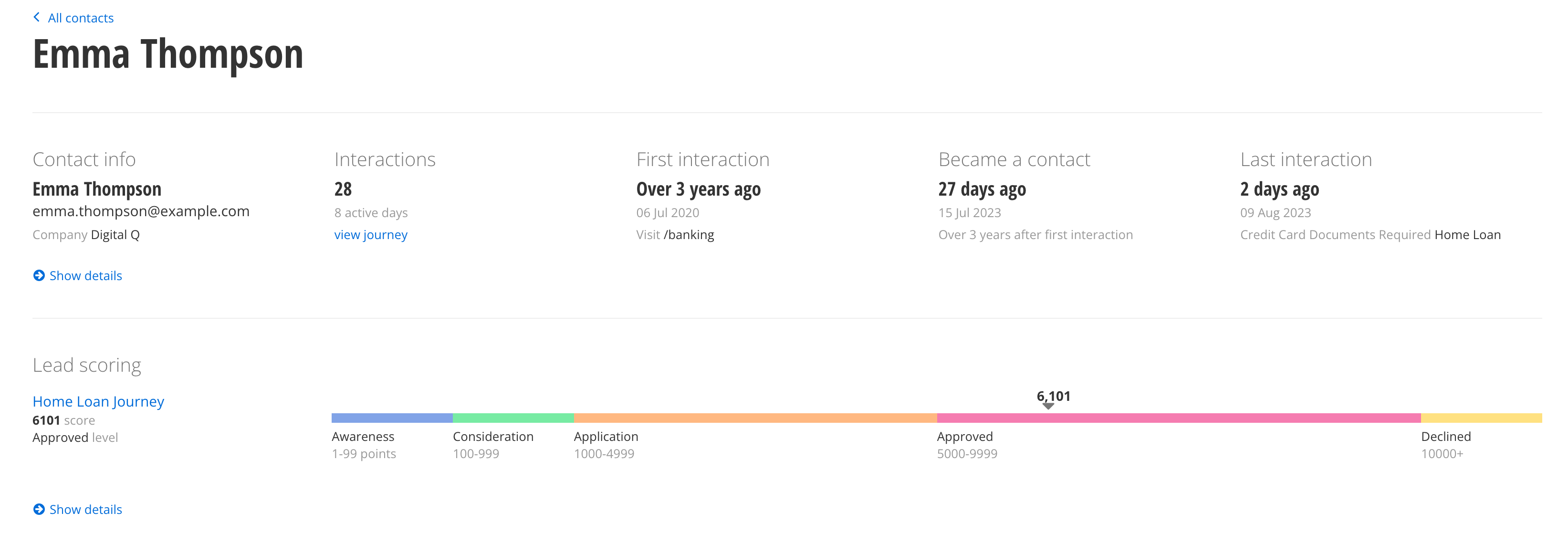 CDP - Unified Customer Profile