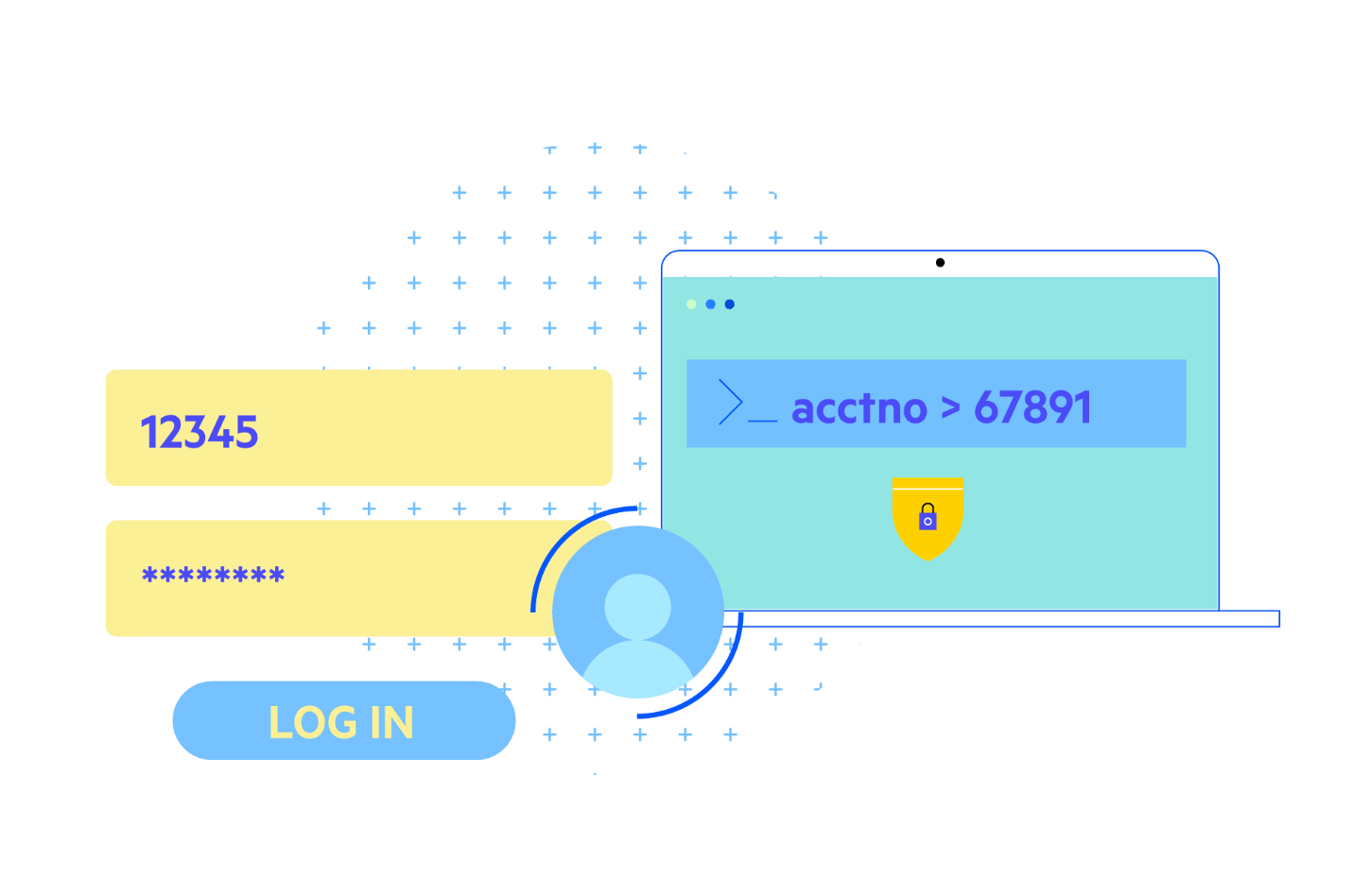 Web Application Firewall 101: What is WAF? 