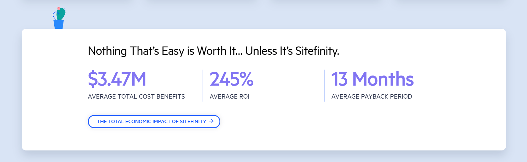 Screencap from Sitefinity website. Nothing that's easy is worth it... unless it's Sitefinity. $3/47M avg total cost benefits. 245% avg ROI. 13 months avg payback period.