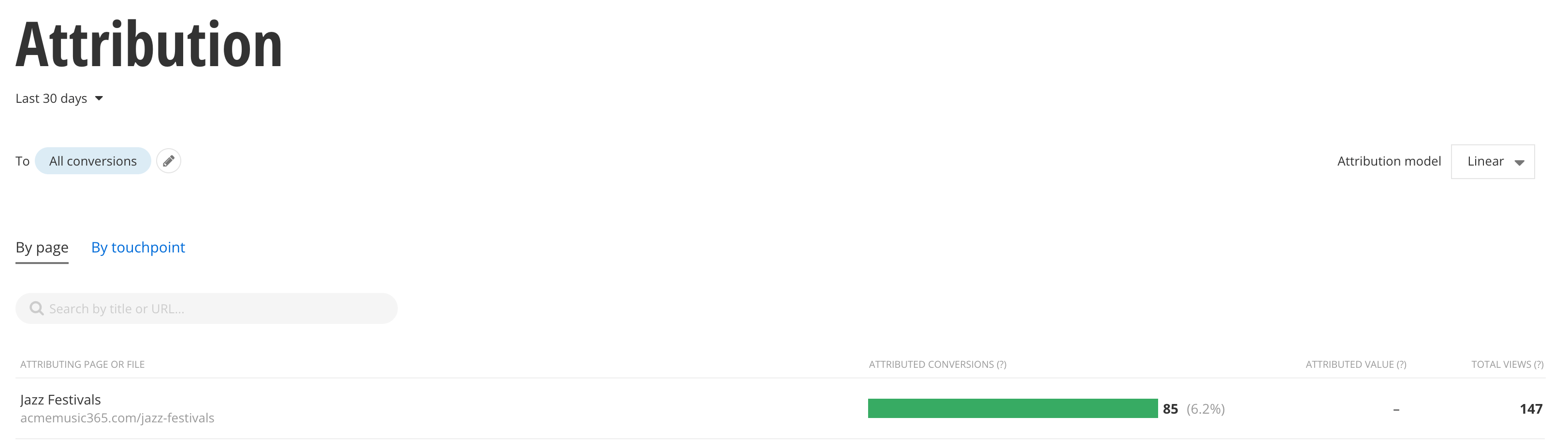 Attibution to Conversion in Sitefinity Insight Attibution to Conversion in Sitefinity Insight