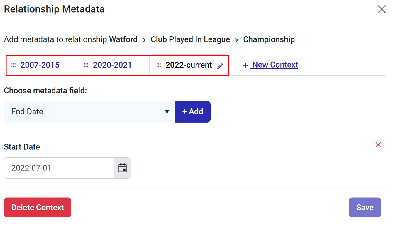 Metadata groups  indicating the separate periods for which Watford were in the championship 