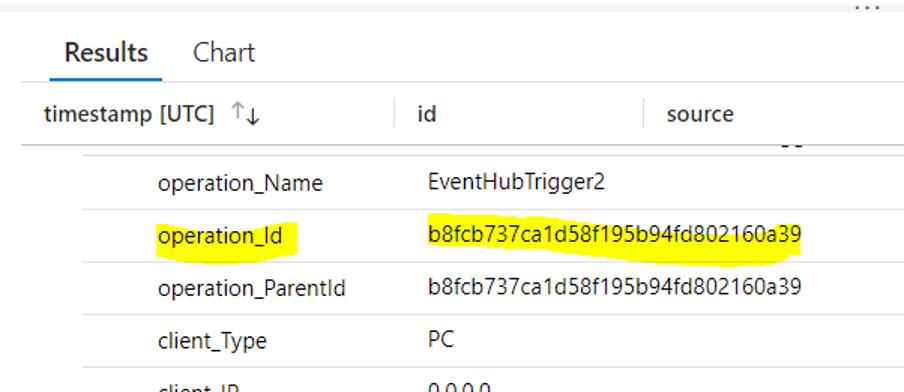 Screenshot of a table, showing Results tab with a highlighted row under Timestamp column, saying operation_Id