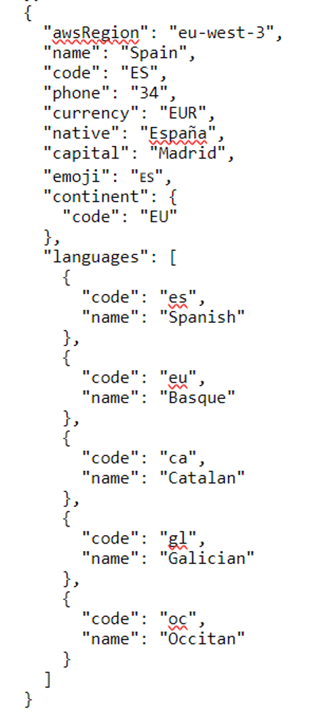 Example Result Payload