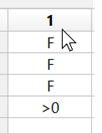 column shows 1 in bold column shows 1 in bold