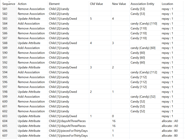 trace data trace data