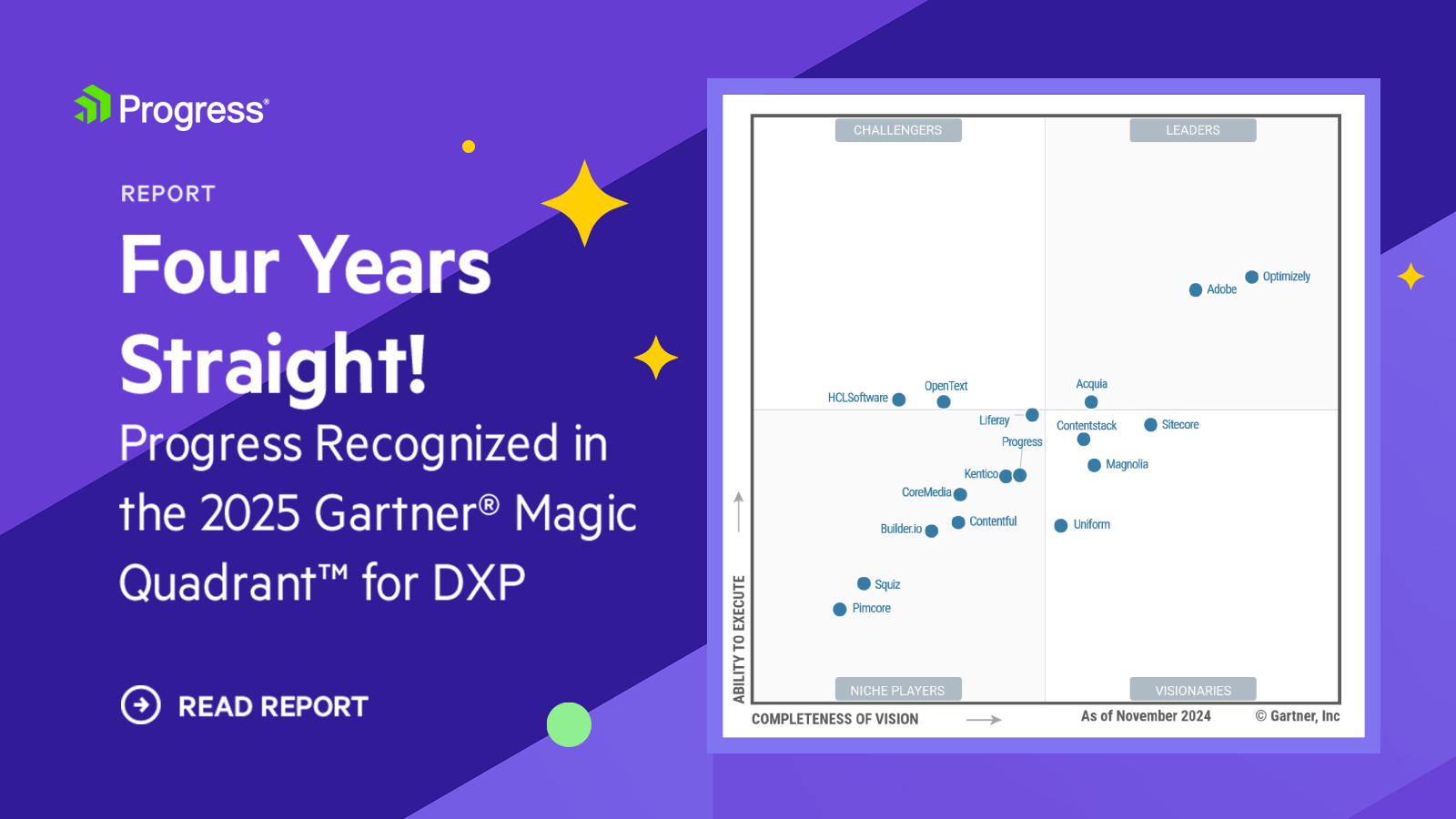 Gartner MQ for DXP Report