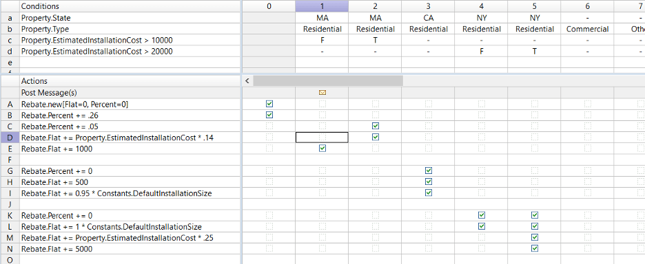 example decision service in the Corticon.js tool with multiple columns and rows capturing conditions and actions