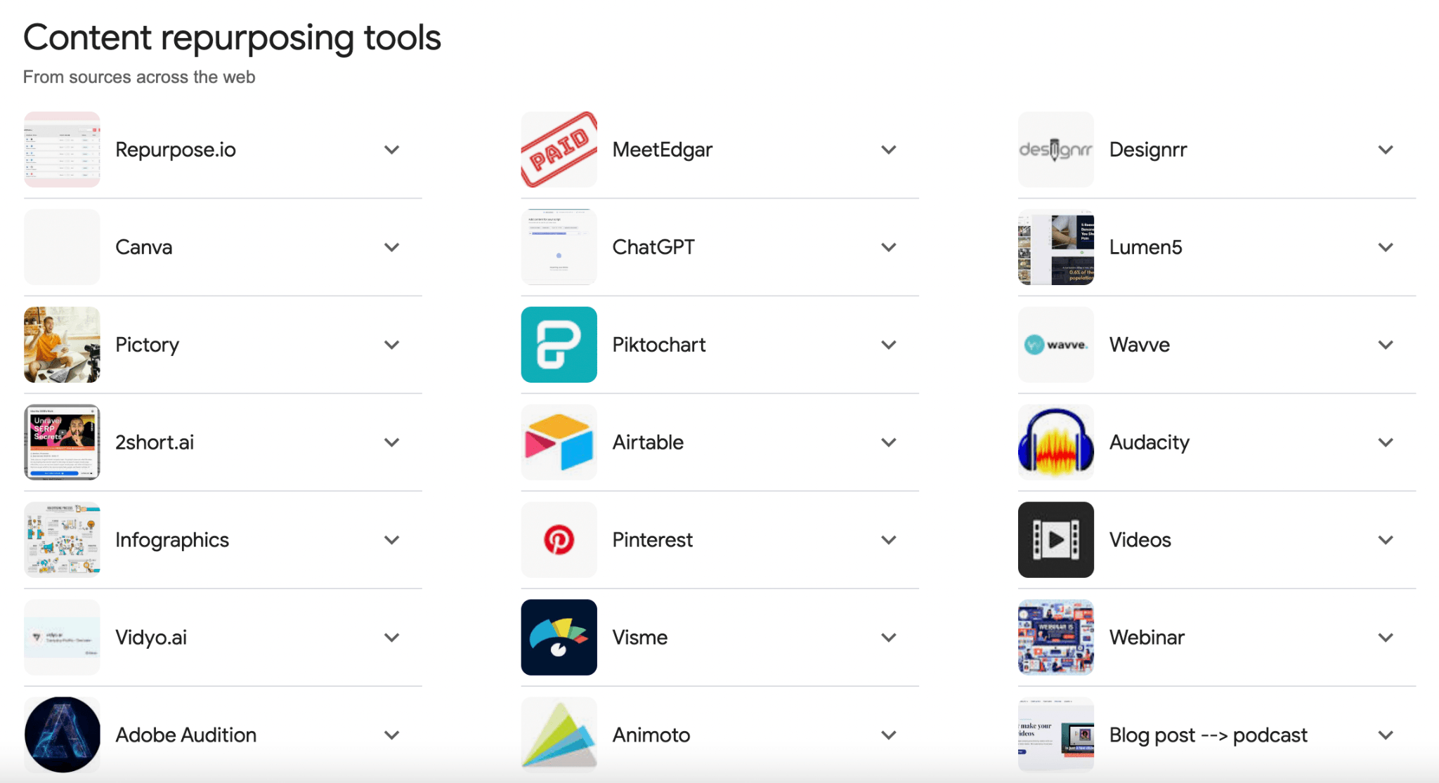content-repurposing-tools