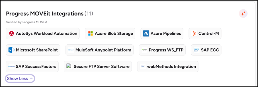 Progress MOVEit integrations listed on G2 invluce: AutoSys, Azure, Control-M, Microsoft SharePoint, MuleSoft, SAP, webMethods