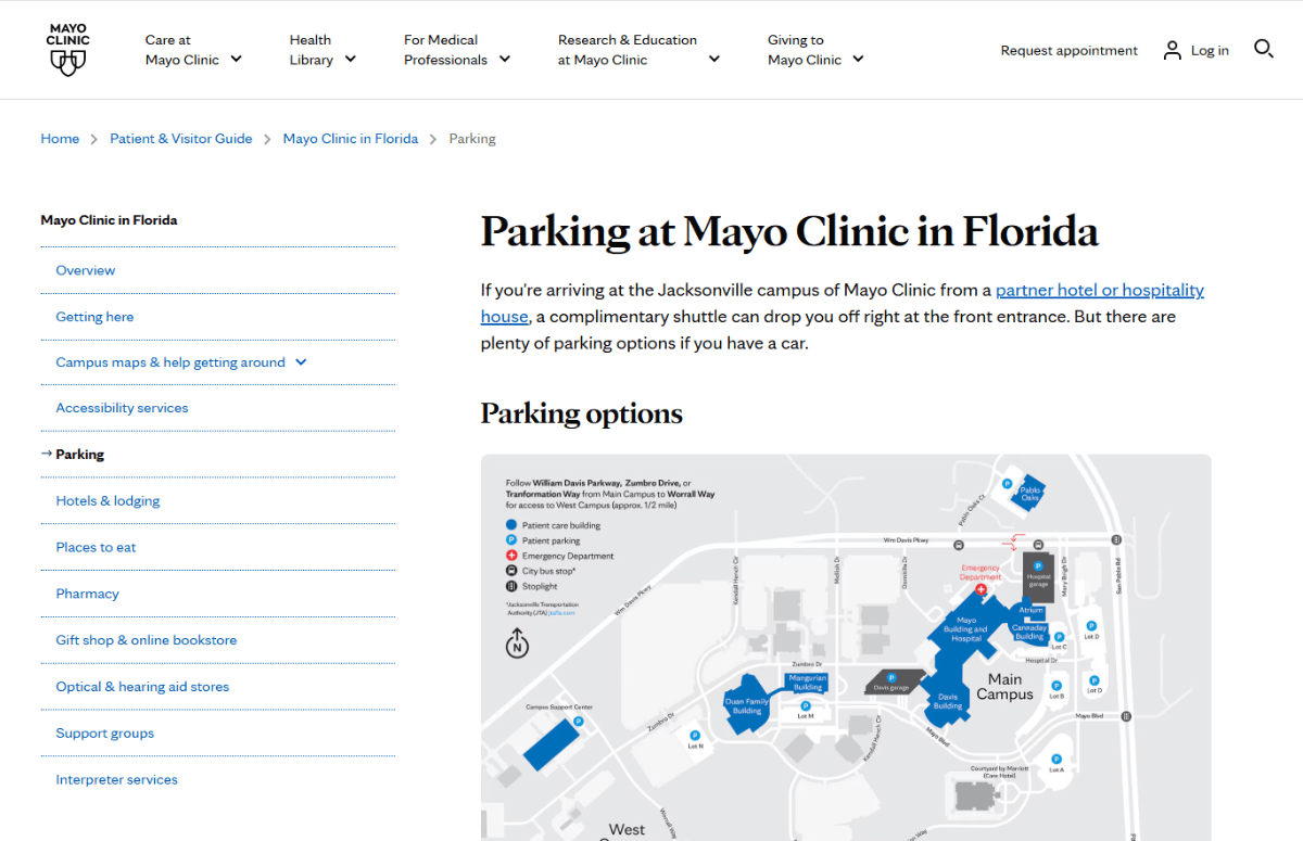 The Mayo Clinic website has areas devoted to different campus locations. In this screenshot, we’re looking at the Parking page. Other pages included in the Jacksonville campus section include Overview, Getting hereo, Campus maps & help getting around, Accessibility services, Hotels & lodging, Places to eat, Pharmacy, Gift shop & online bookstore, Optical & hearing aid stores, Support groups, Interpreter services.