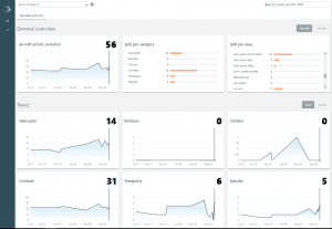 EarthcubeDashboard