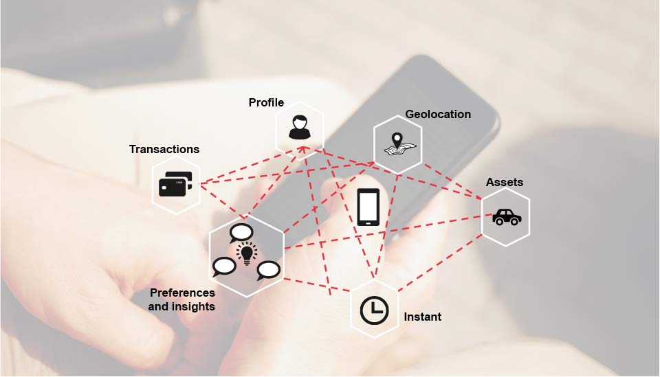 Geospatial-beacon-challenges